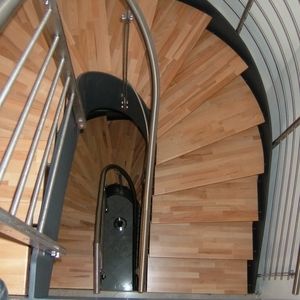 Wangentreppe - Welsch