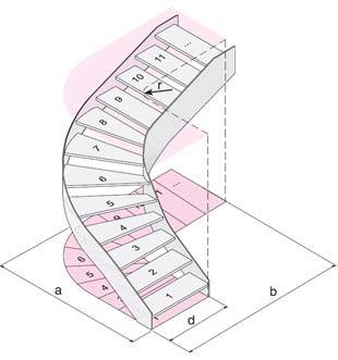 Treppen und Treppenwangen