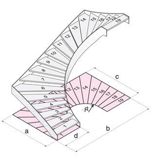 Treppenwangen Typ WK 1.1 - 8.1 - 180°