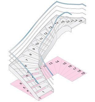 Handlauf - Typ WK 1.0 - 180°